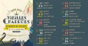 programmation vieilles charrues 2021